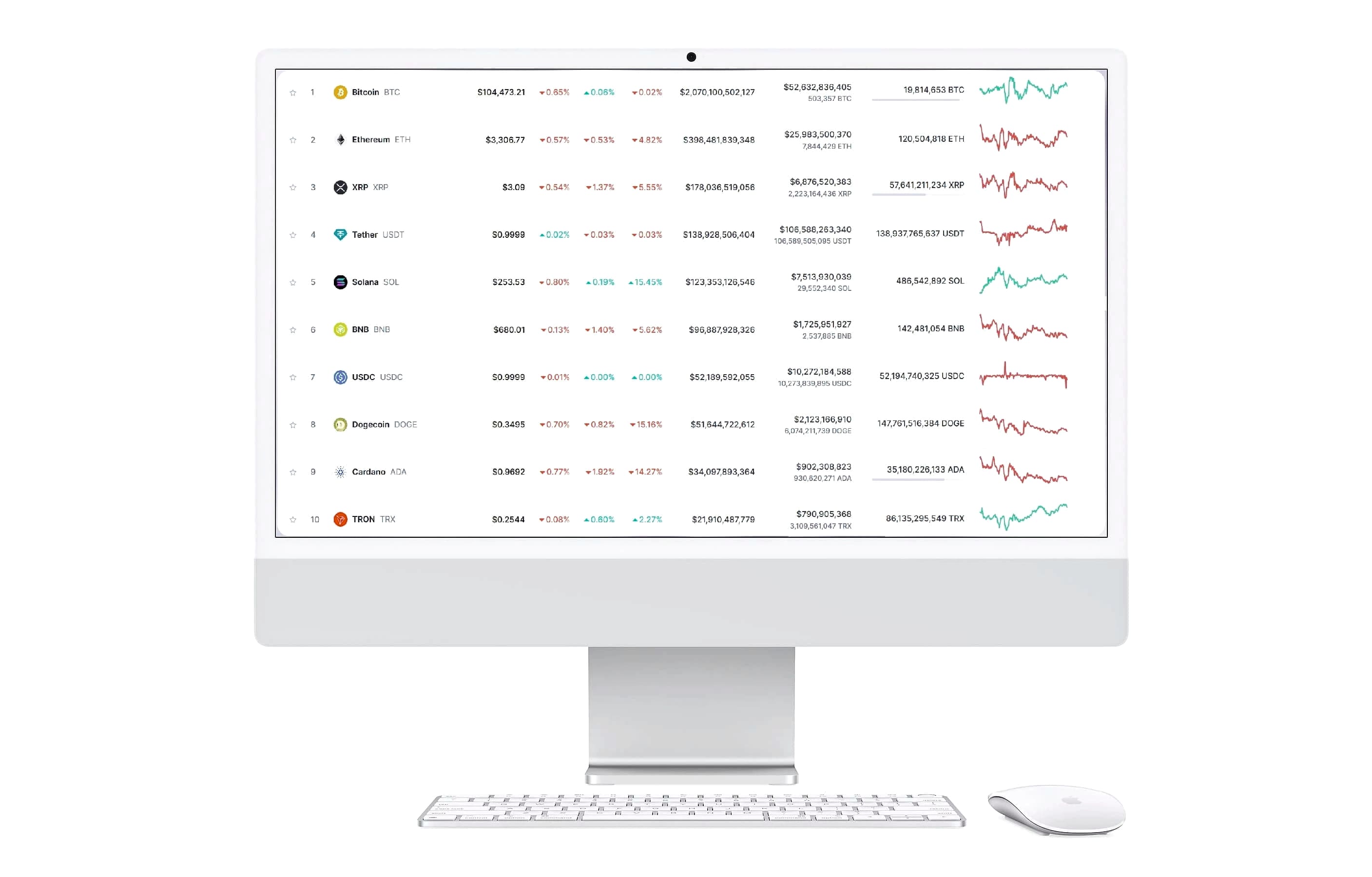 Altivex Neural 6.0 πλατφόρμα τεχνολογίας crypto